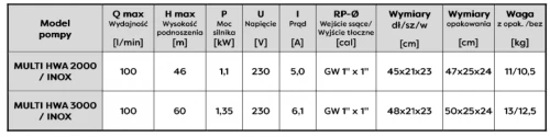 Pompa hydroforowa Multi HWA 2000 230V