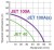JET 100A 230V zestaw hydroforowy na zbiorniku 80L poziom AQUASYSTEM