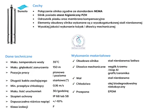 Cechy i dane silników Sumoto