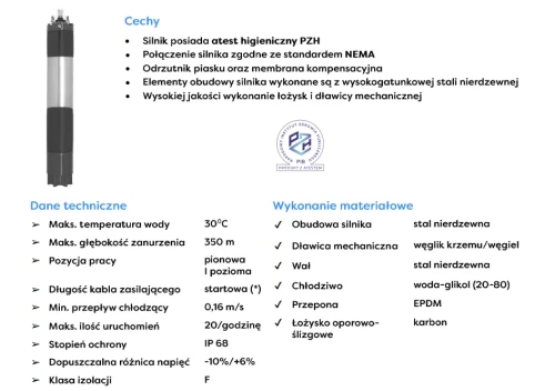 Cechy i dane silników Omnigena wodny