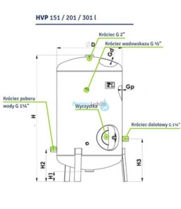 Zbiornik hydroforowy HVP 201 - 200 litrów ocynkowany