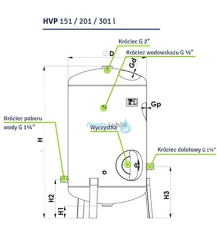 Zbiornik hydroforowy HVP 201 - 200 litrów ocynkowany