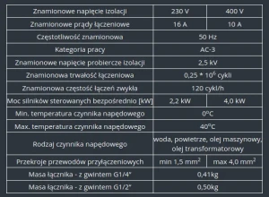 Dane techniczne Włącznika LCA