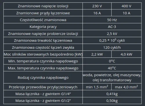 Dane techniczne włącznika LCA