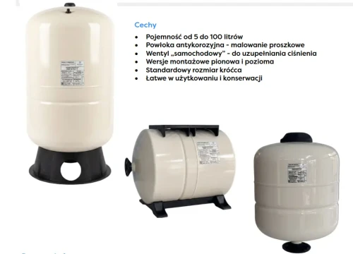 Cechy Omni Fix
