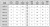 Tabela parametrów pomp serii 4SPO3
