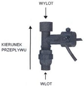 Zabezpieczenie przed suchobiegiem HYDROGUARD