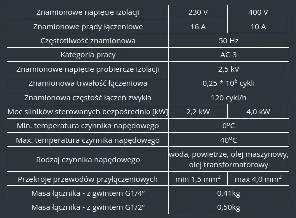 Dane techniczne Włącznika LCA